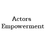 Actors Empowerment
